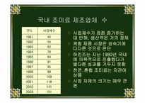 [광고제작] Heinz Organic Ketchup 광고제작-4