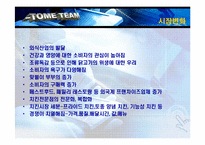 [경영학원론사례] 치킨랜드의 재도약을 위한 전략 수립-5