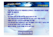 [경영학원론사례] 치킨랜드의 재도약을 위한 전략 수립-8