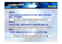 [경영학원론사례] 치킨랜드의 재도약을 위한 전략 수립-9