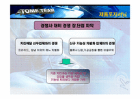 [경영학원론사례] 치킨랜드의 재도약을 위한 전략 수립-11