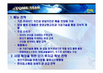 [경영학원론사례] 치킨랜드의 재도약을 위한 전략 수립-14