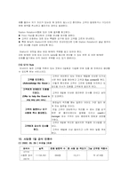 [경영학] TGIF의 경영 문제점 및 해결방안-15