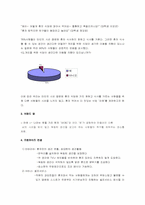 [외식산업 프랜차이징 사업계획서] 혼자 먹는 음식점-3