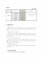 [외식산업 프랜차이징 사업계획서] 혼자 먹는 음식점-15