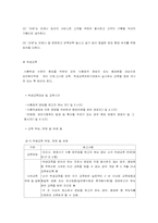 [외식산업 프랜차이징 사업계획서] 혼자 먹는 음식점-17