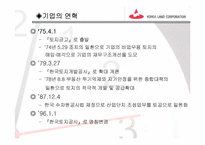 [조직론] 한국토지공사 조직변천-3