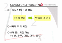 [조직론] 한국토지공사 조직변천-6