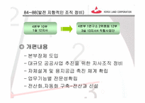 [조직론] 한국토지공사 조직변천-15