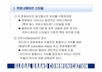 [글로벌브랜드] 7장 광고와문화-2