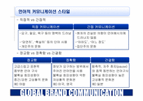 [글로벌브랜드] 7장 광고와문화-6