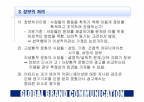 [글로벌브랜드] 7장 광고와문화-12