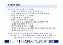 [글로벌브랜드] 7장 광고와문화-13