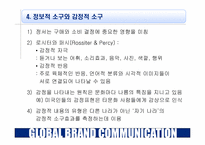 [글로벌브랜드] 7장 광고와문화-14
