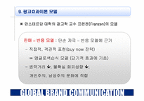 [글로벌브랜드] 7장 광고와문화-19