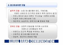 [글로벌브랜드] 7장 광고와문화-20