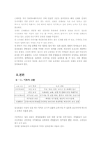 [조직행위론] 종업원 동기부여와 성과보상-2