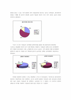 [조직행위론] 종업원 동기부여와 성과보상-8