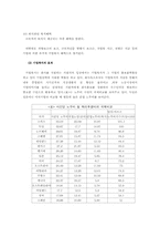 [조직행위론] 종업원 동기부여와 성과보상-13