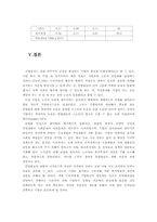 [조직행위론] 종업원 동기부여와 성과보상-14
