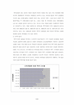[광고학] OB맥주 광고전략-4