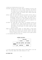 [연봉제] 연봉제 도입과 개선방안-4