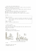 [광고제작] Heinz Organic Ketchup 광고기안서-5