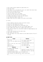 [광고제작] Heinz Organic Ketchup 광고기안서-9
