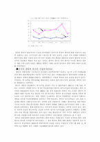 [중국경제] 중국경제성장과 한국경제의 관계-3