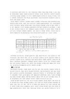 [중국경제] 중국경제성장과 한국경제의 관계-6