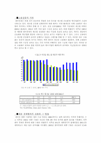 [중국경제] 중국경제성장과 한국경제의 관계-8