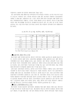[중국경제] 중국경제성장과 한국경제의 관계-11