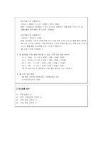 [계량경영학] 선형계획법을 이용한 미용실의 수익구조분석-6