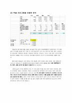 [계량경영학] 선형계획법을 이용한 미용실의 수익구조분석-7