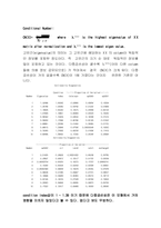 [계량경제학] KOSPI 지수에 영향을 미치는 변수는 무엇인가-16