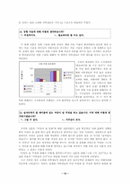 [조직행동론] 고려대여학생과 다른 대학교 여학생과의 성향차이-13