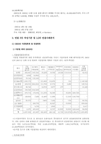 [지주회사] 지주회사(주)LG 사례-8
