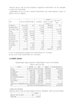 [지주회사] 지주회사(주)LG 사례-9
