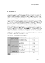 기업의 SCM사례 연구-20