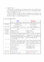 펩시콜라 마케팅전략-3