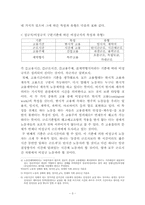 [여성문제] 여성비정규직에 관한 고찰-3
