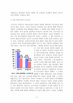 [여성문제] 여성비정규직에 관한 고찰-10