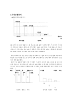 엠파스 광고기획안-1