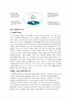 [조직행정] KT의 기업문화 연구-6
