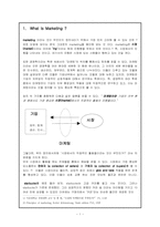 마케팅이란 무엇인가-1