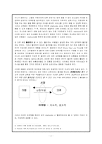 마케팅이란 무엇인가-2