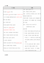김광규 시 이해와 분석-2