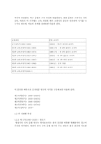 [국어문법] 문장성분론의 문제점에 관하여-10