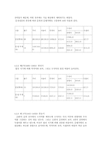 [국어문법] 문장성분론의 문제점에 관하여-11