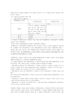 [한국어] 중세국어 부사와 현대국어 부사의 큰 차이점-12